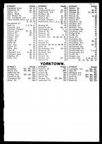 Index 013, Westchester County 1914 Vol 2 Microfilm
